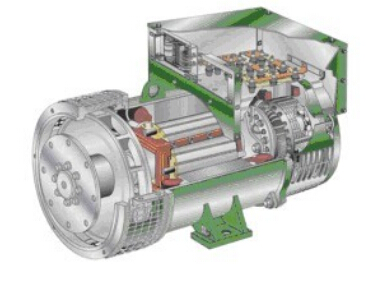 宿迁发电机内部结构图 宿迁发电机内部结构图